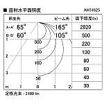 製品情報ダウンロード｜コイズミ照明株式会社
