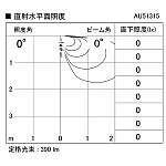 製品情報ダウンロード｜コイズミ照明株式会社