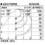 製品情報ダウンロード｜コイズミ照明株式会社