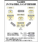 製品情報ダウンロード｜コイズミ照明株式会社