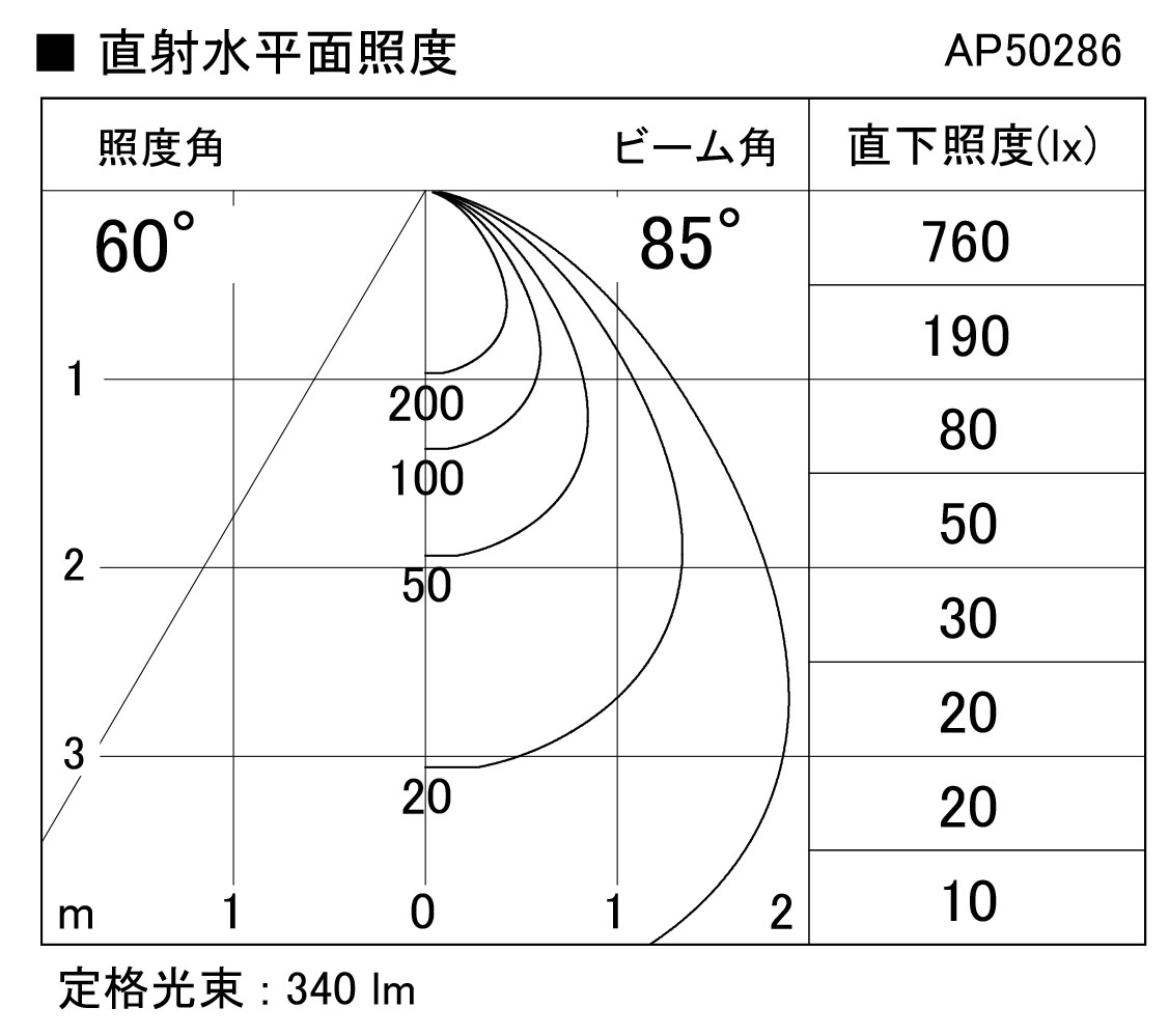 コイズミ照明 ペンダントライト AP50642 プラグタイプ 金色メッキ - 4