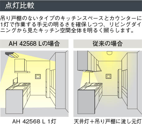 製品情報ダウンロード｜コイズミ照明株式会社