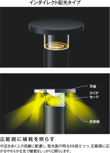 製品情報ダウンロード｜コイズミ照明株式会社