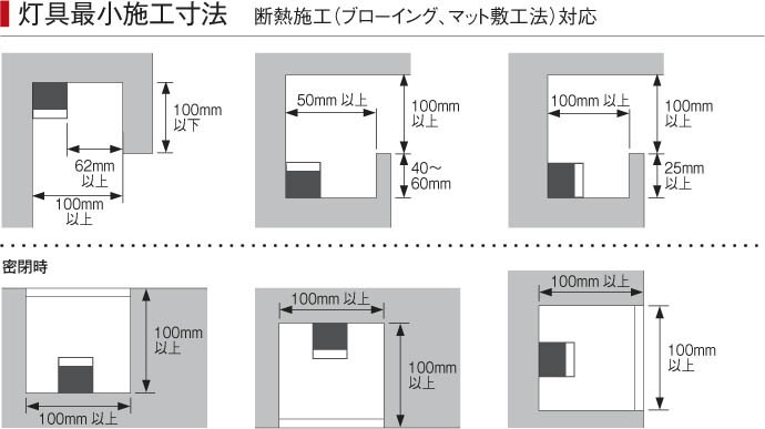 製品情報ダウンロード｜コイズミ照明株式会社