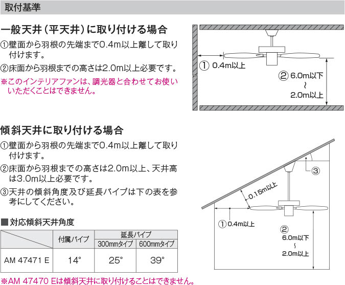 製品情報ダウンロード｜コイズミ照明株式会社