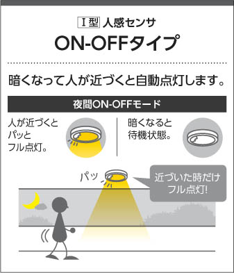 製品情報ダウンロード｜コイズミ照明株式会社