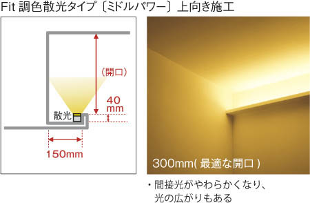 製品情報ダウンロード｜コイズミ照明株式会社