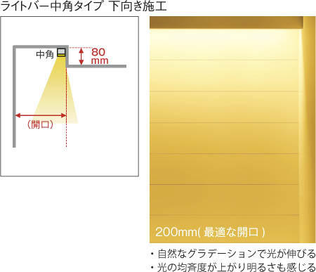 製品情報ダウンロード｜コイズミ照明株式会社