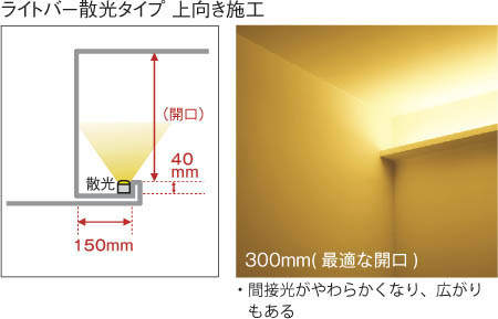 製品情報ダウンロード｜コイズミ照明株式会社