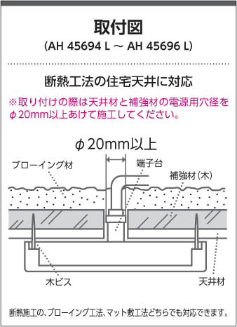 製品情報ダウンロード｜コイズミ照明株式会社