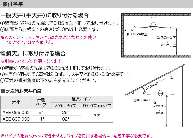 製品情報ダウンロード｜コイズミ照明株式会社