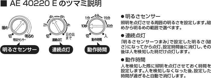 製品情報ダウンロード｜コイズミ照明株式会社