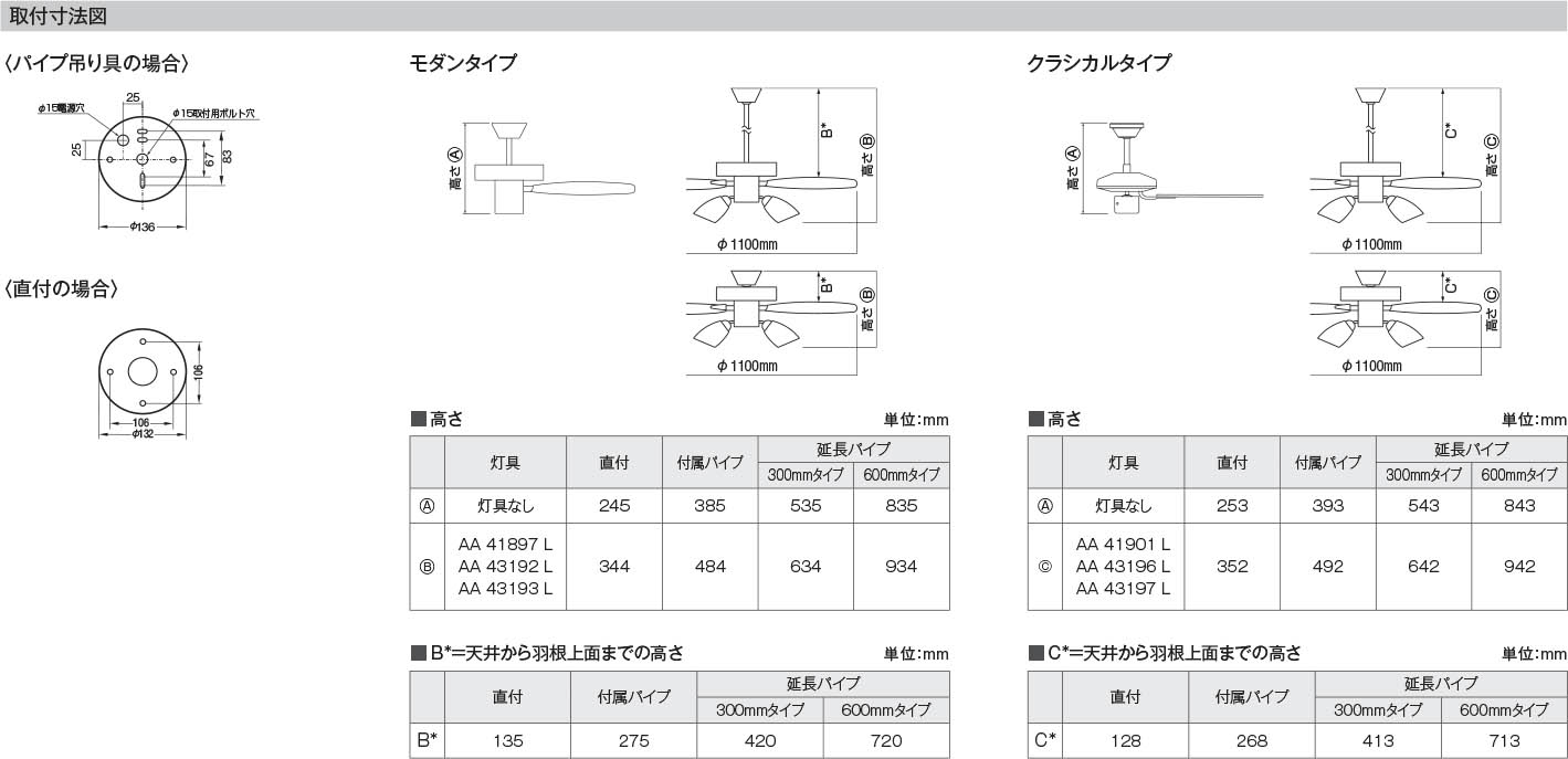 製品情報ダウンロード｜コイズミ照明株式会社