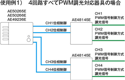 製品情報ダウンロード｜コイズミ照明株式会社