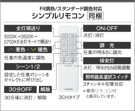 製品情報ダウンロード｜コイズミ照明株式会社