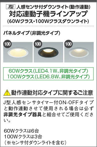 製品情報ダウンロード｜コイズミ照明株式会社