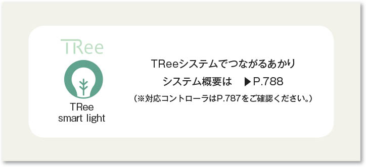 製品情報ダウンロード｜コイズミ照明株式会社