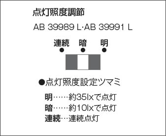 製品情報ダウンロード｜コイズミ照明株式会社