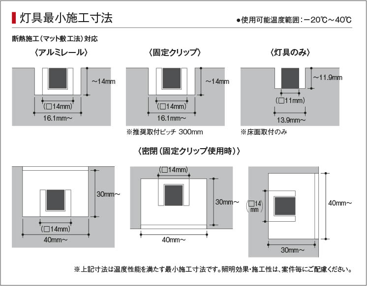 製品情報ダウンロード｜コイズミ照明株式会社