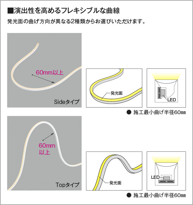 製品情報ダウンロード｜コイズミ照明株式会社