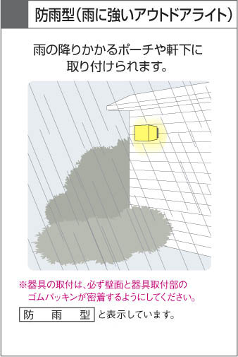 製品情報ダウンロード｜コイズミ照明株式会社