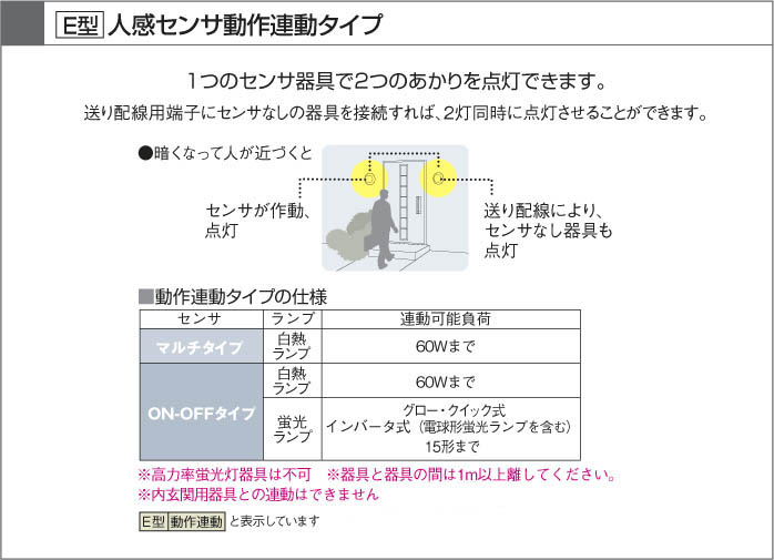 コイズミ照明 AU52633 FCL30W相当 LED一体型 エクステリア 壁付取付 屋外用照明 廊下 洗面所 照明器具 玄関 直付 軒下用シーリングライト  防湿型 防雨 電球色 非調光 選ぶなら エクステリア