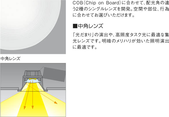 製品情報ダウンロード｜コイズミ照明株式会社