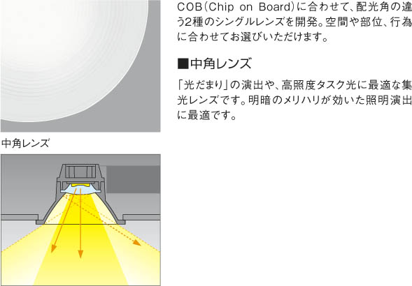 製品情報ダウンロード｜コイズミ照明株式会社