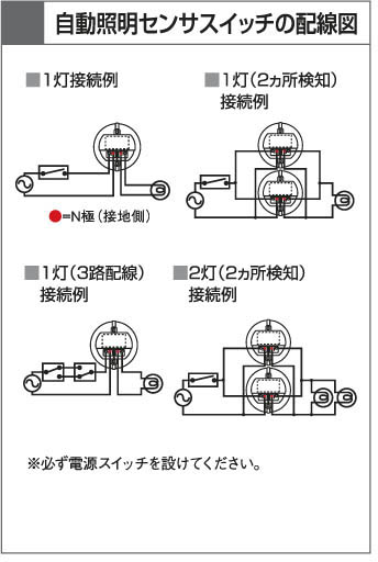 製品情報ダウンロード｜コイズミ照明株式会社