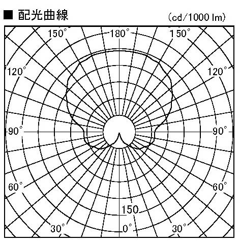 製品情報ダウンロード｜コイズミ照明株式会社