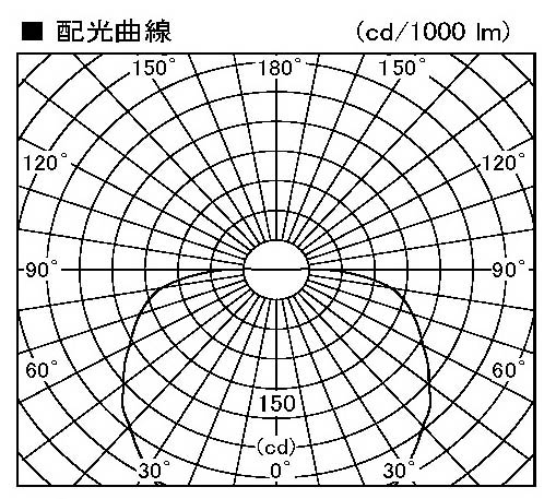 製品情報ダウンロード｜コイズミ照明株式会社