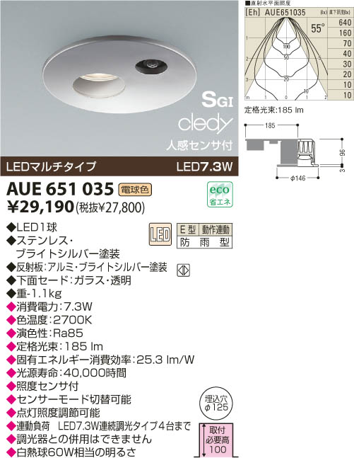 AU53495  照明器具 門柱灯 防雨型ブラケット LED（電球色） コイズミ照明(KAC) - 1