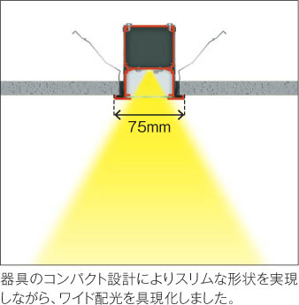 製品情報ダウンロード｜コイズミ照明株式会社