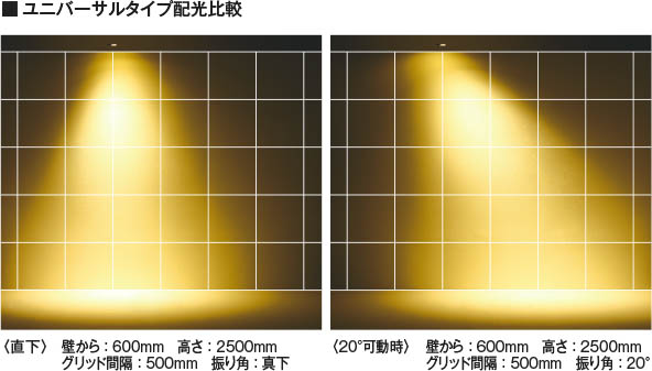 製品情報ダウンロード｜コイズミ照明株式会社