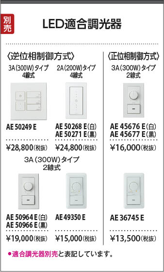 製品情報ダウンロード｜コイズミ照明株式会社