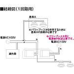 製品情報ダウンロード｜コイズミ照明株式会社