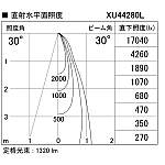 製品情報ダウンロード｜コイズミ照明株式会社