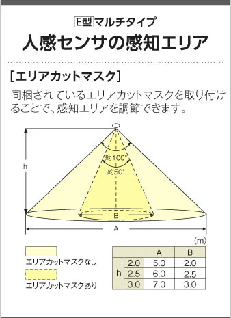 製品情報ダウンロード｜コイズミ照明株式会社