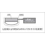 製品情報ダウンロード｜コイズミ照明株式会社