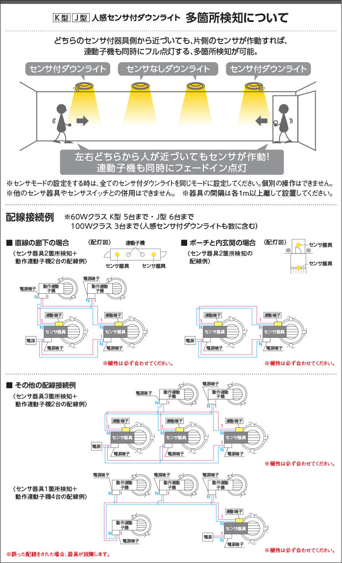 製品情報ダウンロード｜コイズミ照明株式会社