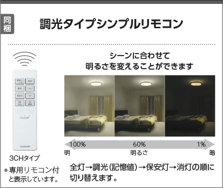 KOIZUMIシーリングライトAH48995L 製品情報ダウンロード｜コイズミ照明株式会社