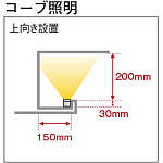 製品情報ダウンロード｜コイズミ照明株式会社