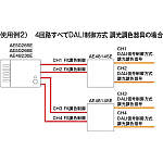 製品情報ダウンロード｜コイズミ照明株式会社