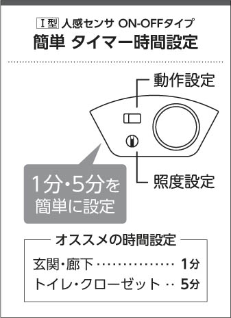 製品情報ダウンロード｜コイズミ照明株式会社