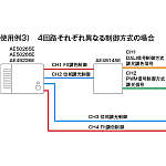 製品情報ダウンロード｜コイズミ照明株式会社