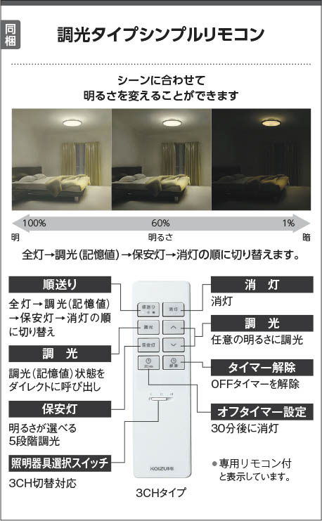 製品情報ダウンロード｜コイズミ照明株式会社