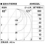 コイズミ AH45332L ダウンライト 白 LED 6個セット コイズミ AH45332L ダウンライト 白 LED 6個セット ダウンライト