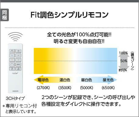 コイズミ照明 LED一体型 AH51215／AH51211 コイズミ　2個 製品情報ダウンロード｜コイズミ照明株式会社