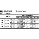 製品情報ダウンロード｜コイズミ照明株式会社