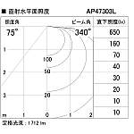 製品情報ダウンロード｜コイズミ照明株式会社